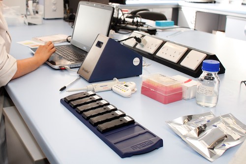 Sampling in the lab